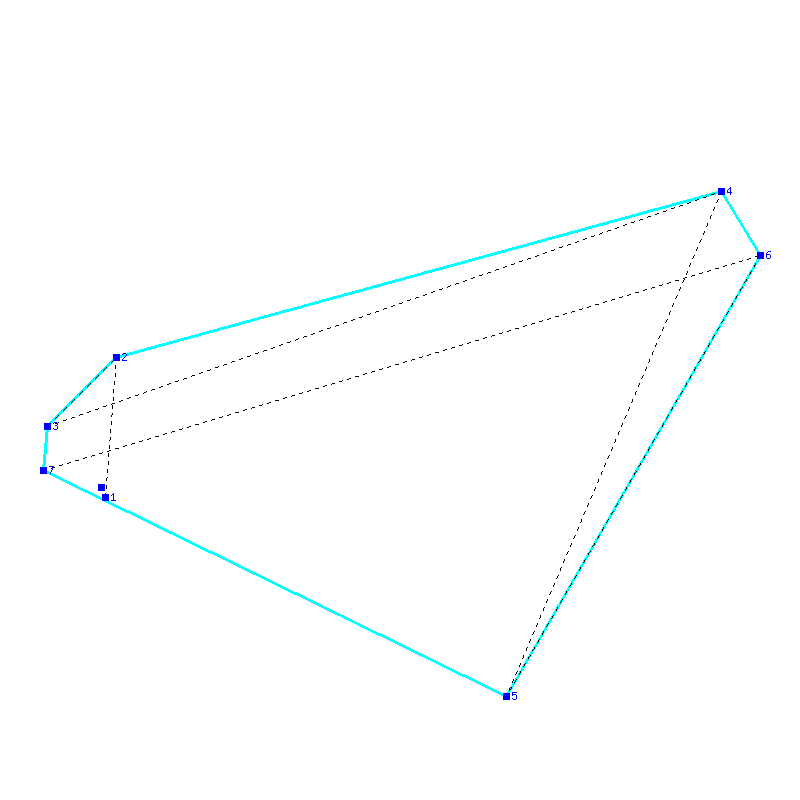 Flugauswertung